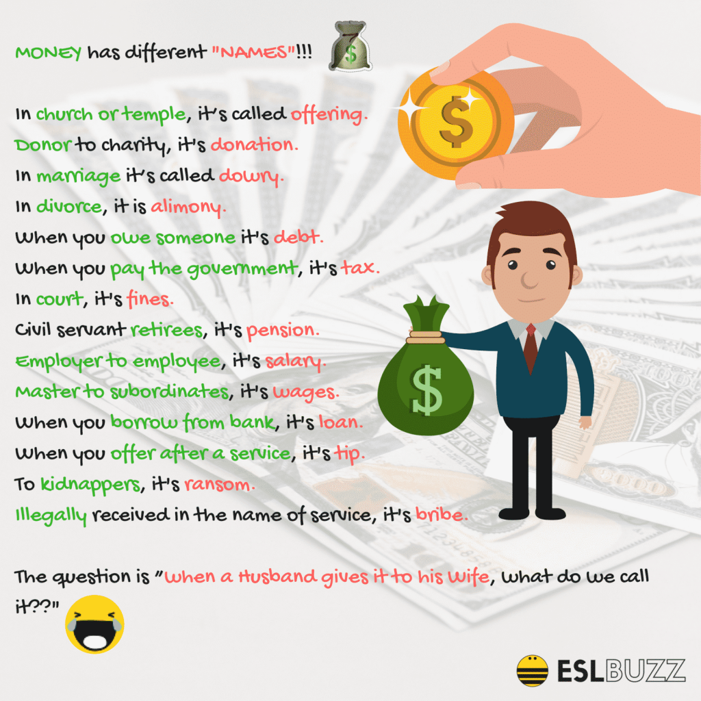 Các từ đồng nghĩa về Money- tiền trong tiếng Anh