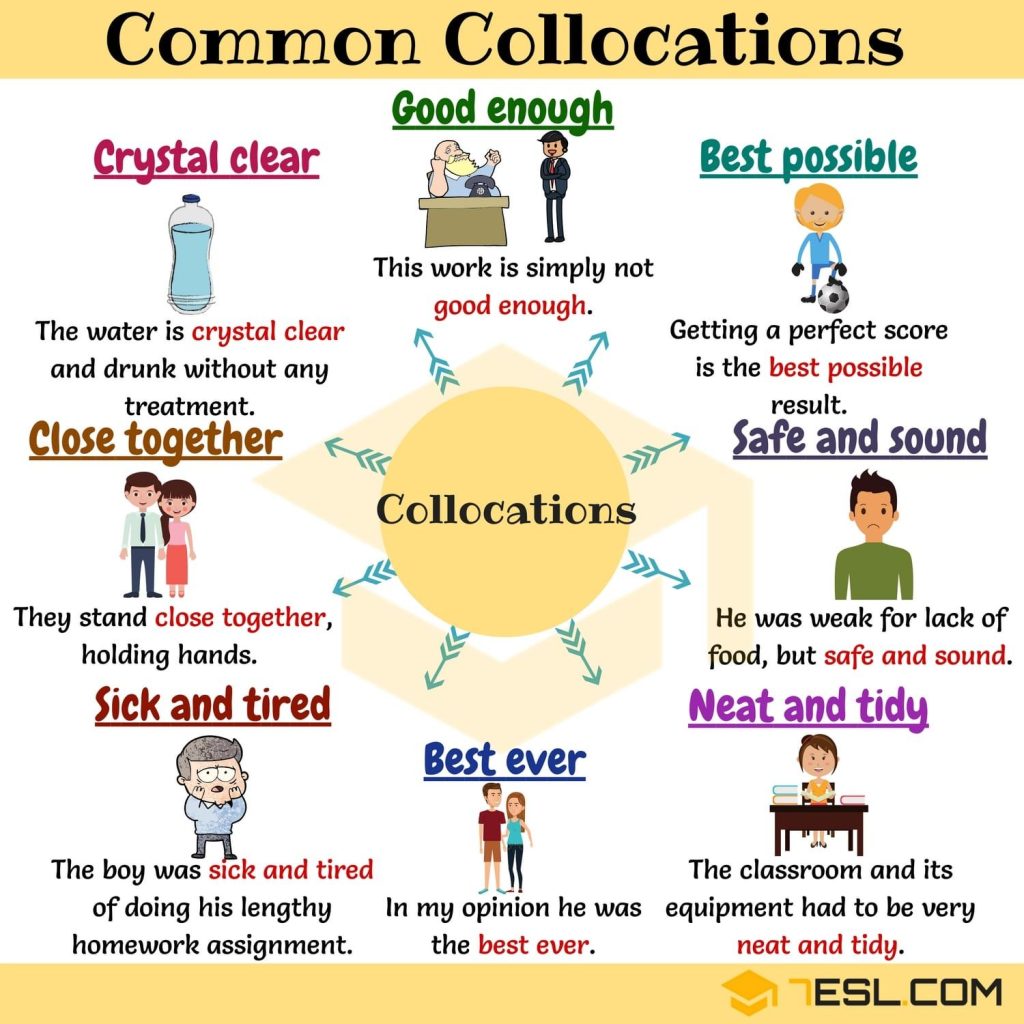 Tại sao phải học collocation? Tại sao phải học collocation?