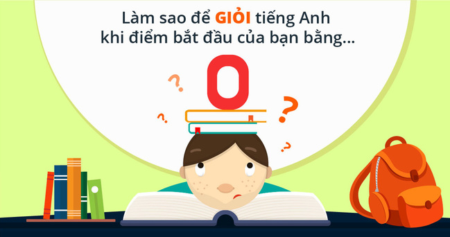 Top 10 trung tâm tiếng Anh giao tiếp cho người mất gốc