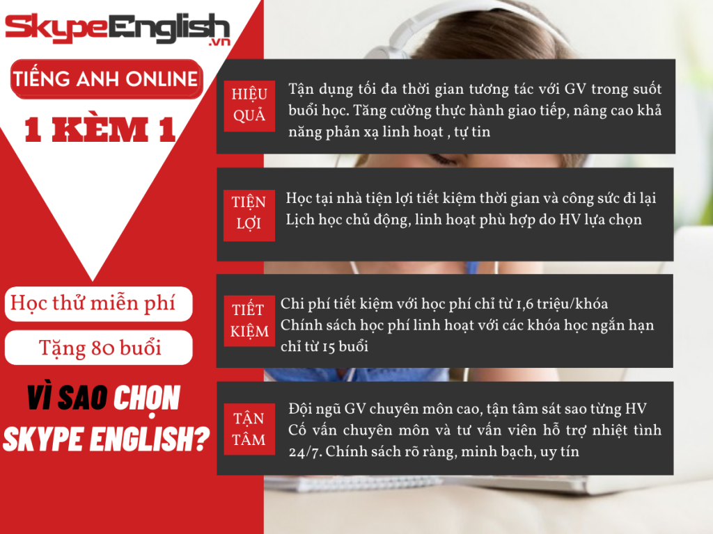 Gia sư dạy kèm tiếng Anh online cho người đi làm