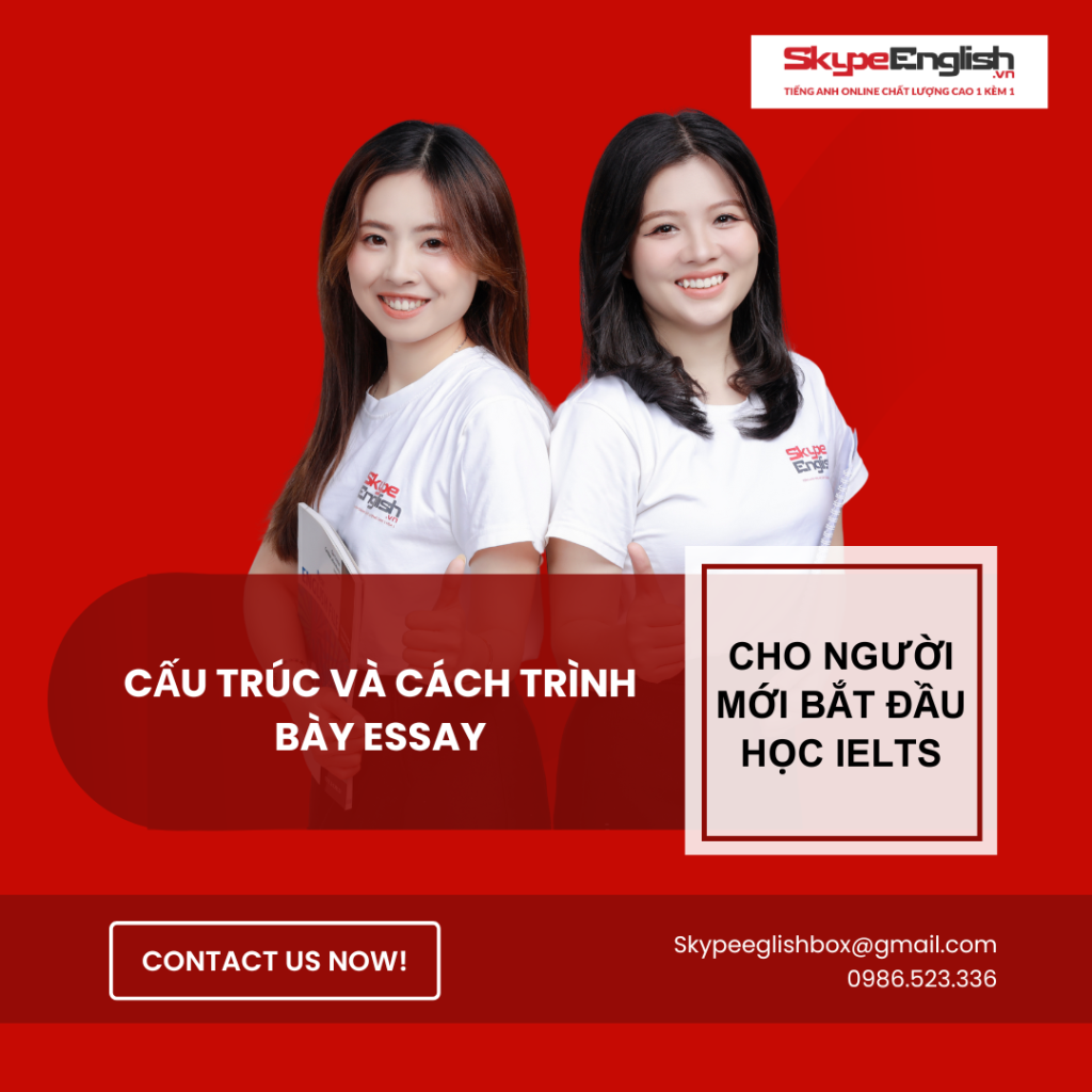 Cấu trúc và cách trình bày Essay cho người mới bắt đầu Cấu trúc và cách trình bày Essay cho người mới bắt đầu