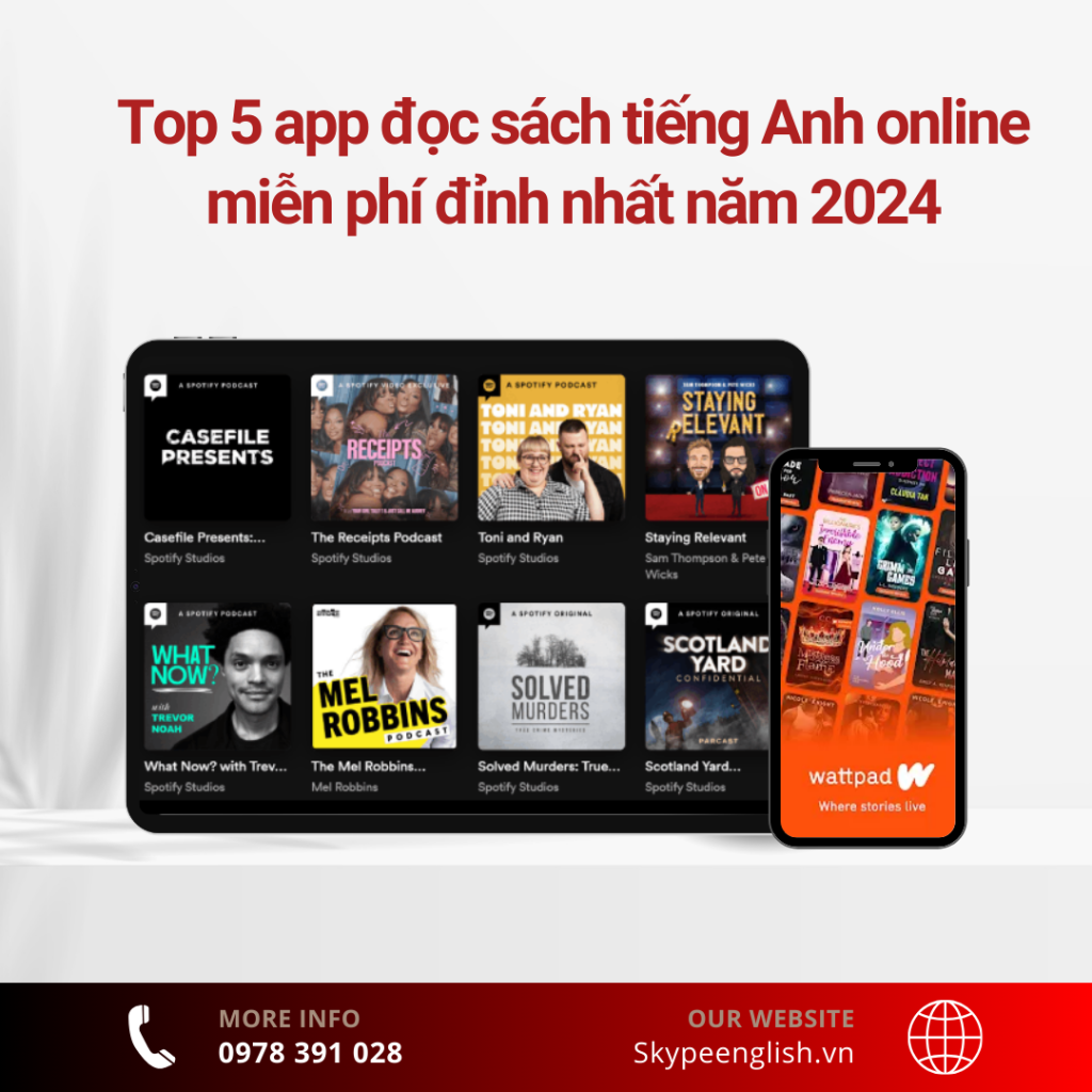 Top 5 app đọc sách tiếng Anh online miễn phí đỉnh nhất năm 2025