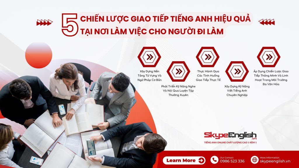 5 Chiến Lược Giao Tiếp Tiếng Anh Hiệu Quả Tại Nơi Làm Việc Cho Người Đi Làm