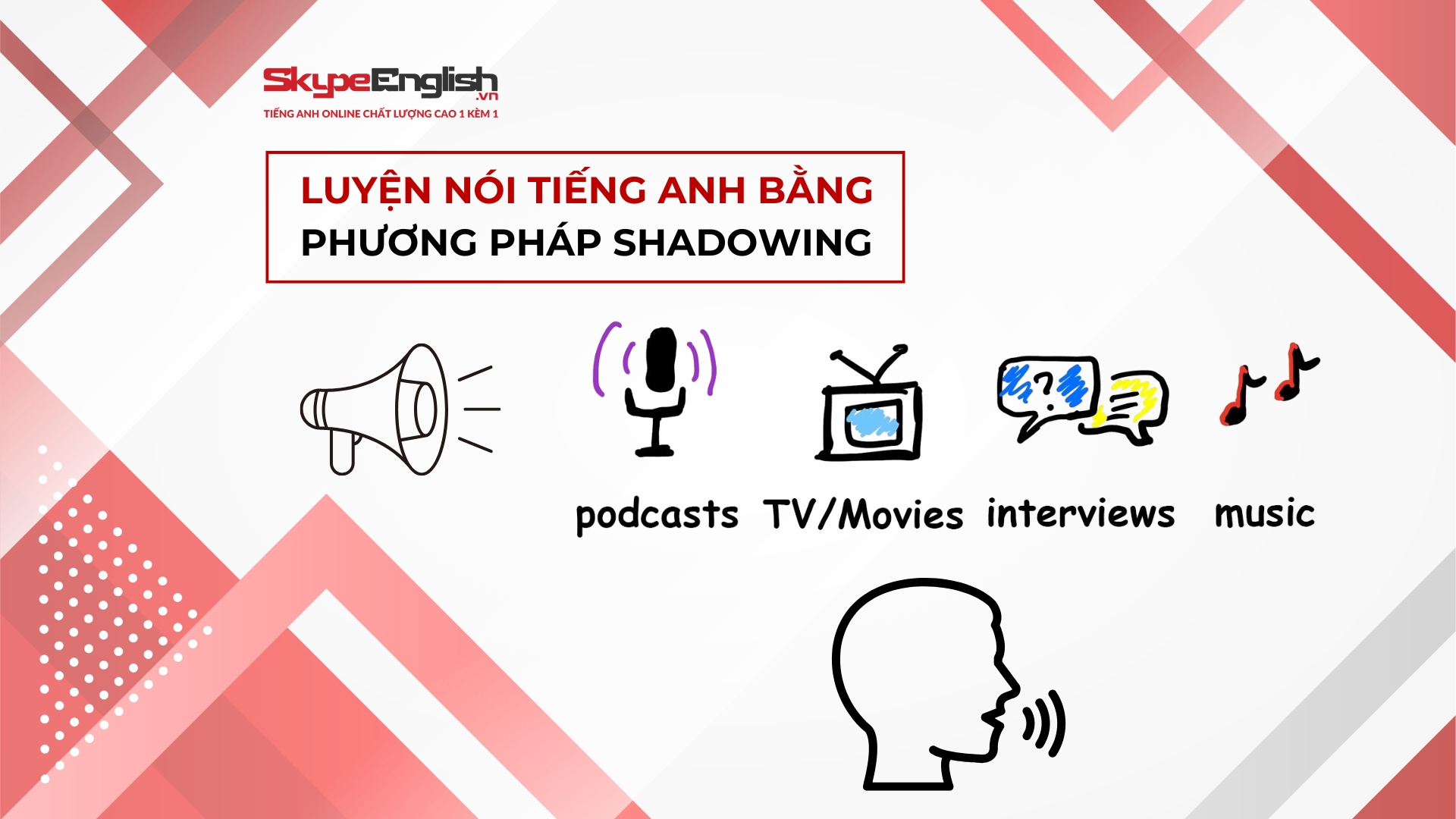 Bài Tập Kiểm Soát Hơi Thở Bài Tập Kiểm Soát Hơi Thở