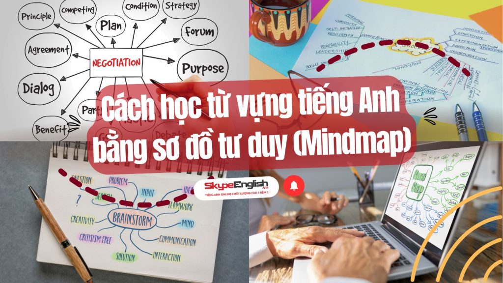 Cách học từ vựng tiếng Anh bằng sơ đồ tư duy (Mindmap) giúp bạn giỏi tiếng Anh giao tiếp nhanh hơn Cách học từ vựng tiếng Anh bằng sơ đồ tư duy (Mindmap) giúp bạn giỏi tiếng Anh giao tiếp nhanh hơn