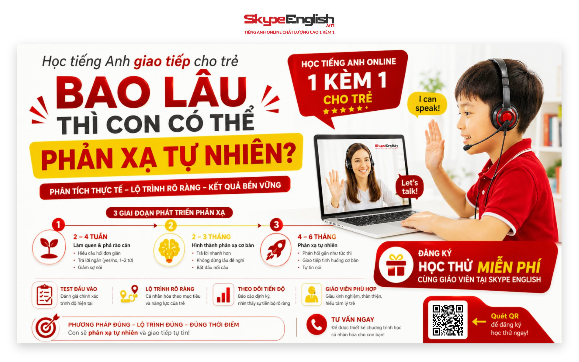 Học tiếng Anh giao tiếp cho trẻ Bao lâu thì con có thể phản xạ tự nhiên (2)