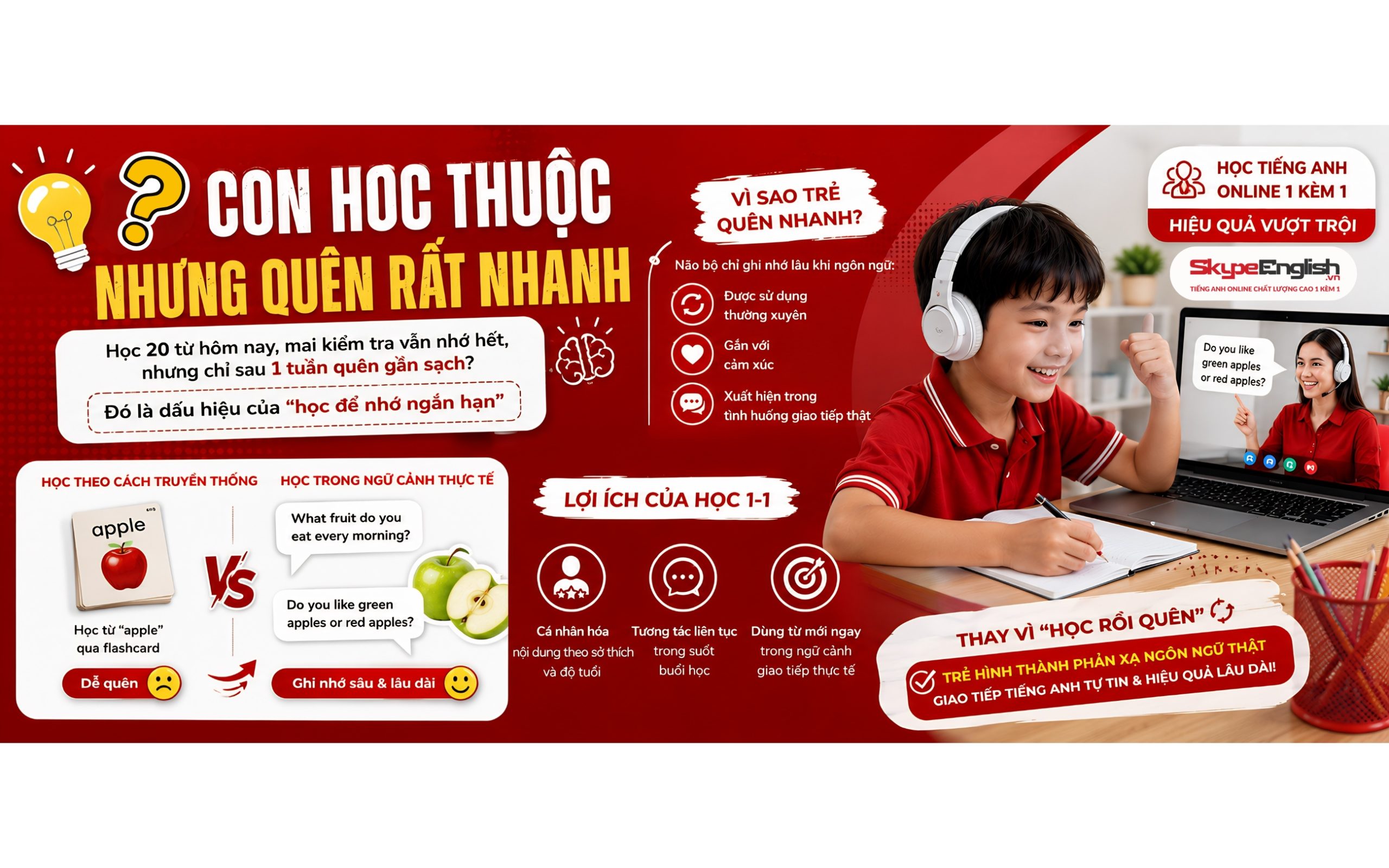 7 Dấu Hiệu Cho Thấy Con Bạn Đang Học Tiếng Anh Sai Cách (1) 7 Dấu Hiệu Cho Thấy Con Bạn Đang Học Tiếng Anh Sai Cách (1)
