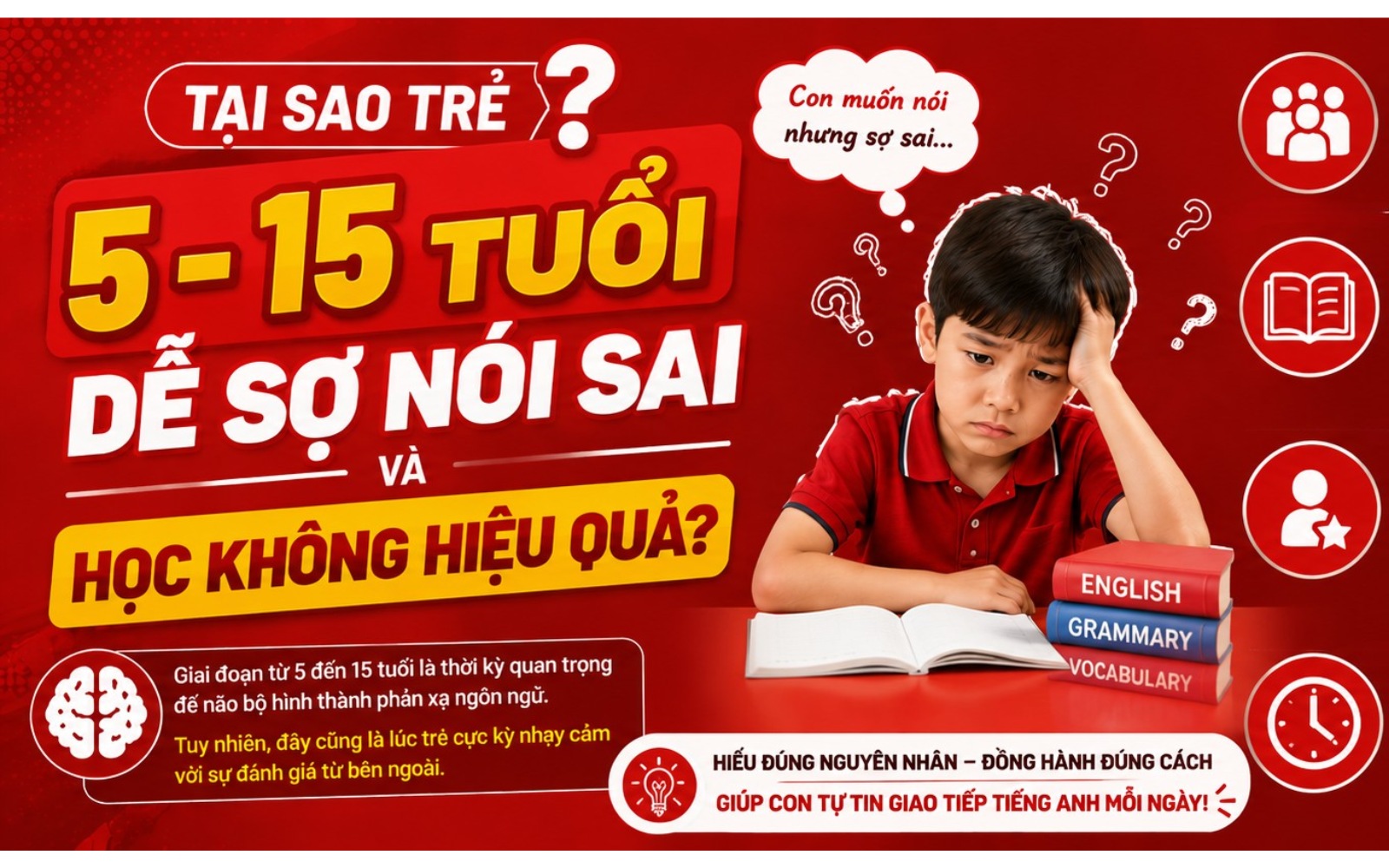 Học Tiếng Anh 1 Kèm 1 Online Cho Trẻ Có Độ Tuổi Từ 5 Đến 15 Tuổi (2)