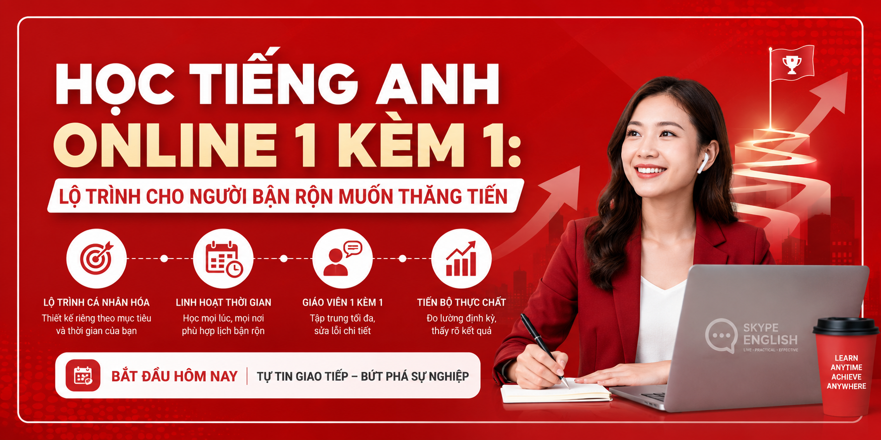 Học tiếng Anh online 1 kèm 1: Lộ trình cho người bận rộn muốn thăng tiến